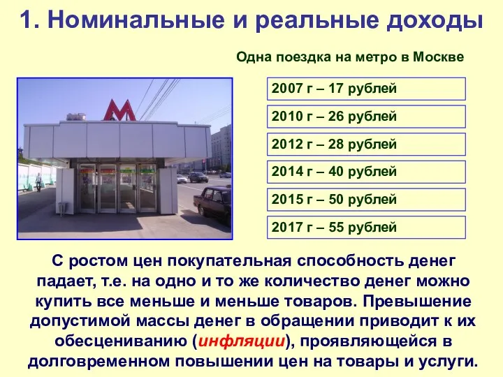 1. Номинальные и реальные доходы С ростом цен покупательная способность