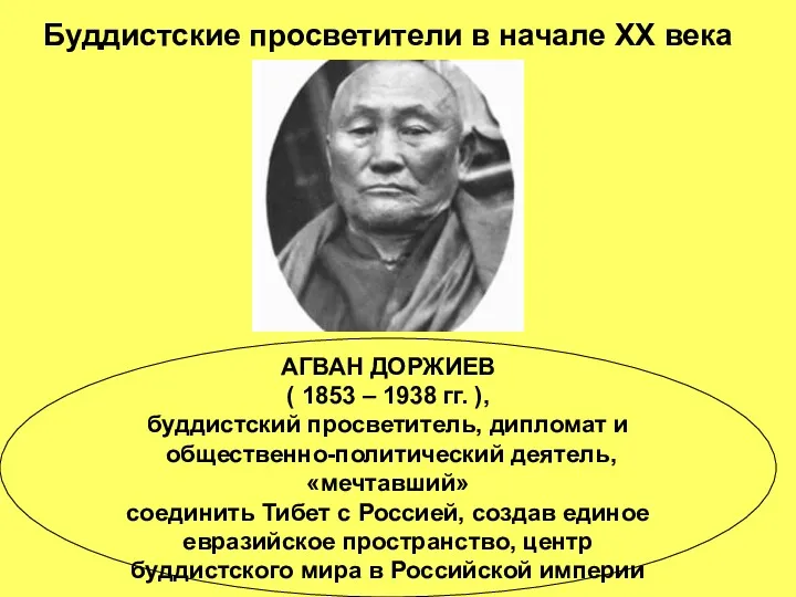 Буддистские просветители в начале ХХ века АГВАН ДОРЖИЕВ ( 1853 – 1938 гг.