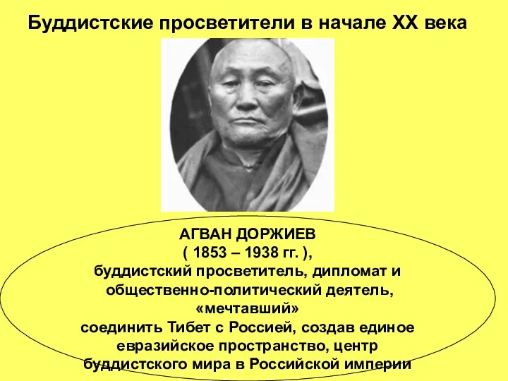 Буддистские просветители в начале ХХ века АГВАН ДОРЖИЕВ ( 1853