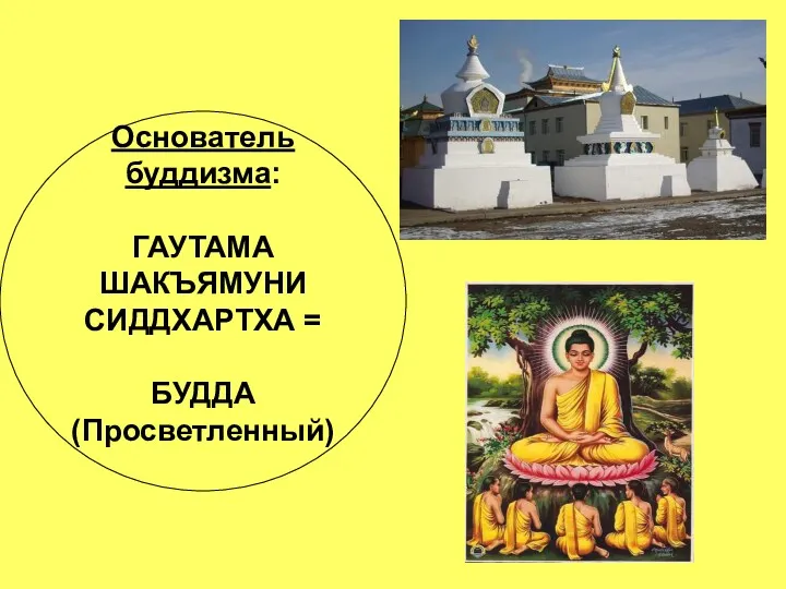 Основатель буддизма: ГАУТАМА ШАКЪЯМУНИ СИДДХАРТХА = БУДДА (Просветленный)