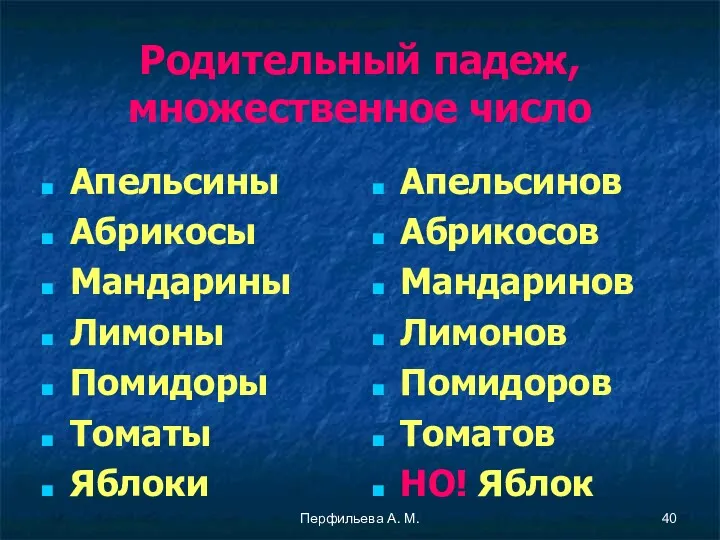 Перфильева А. М. Родительный падеж, множественное число Апельсины Абрикосы Мандарины