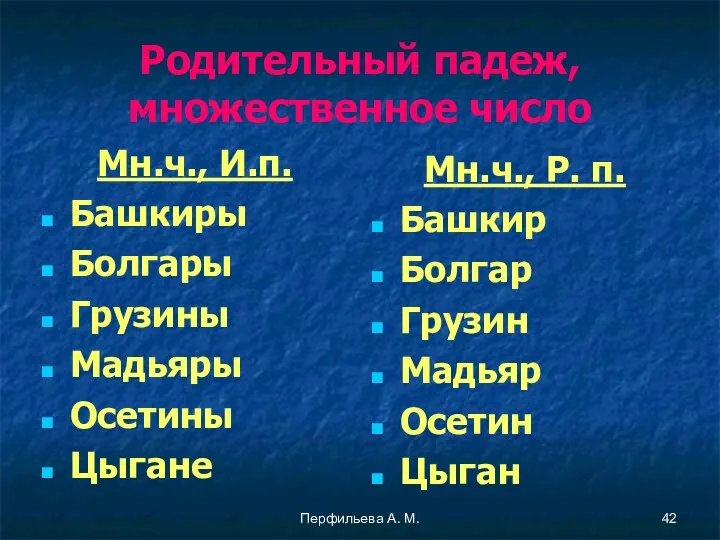 Перфильева А. М. Родительный падеж, множественное число Мн.ч., И.п. Башкиры