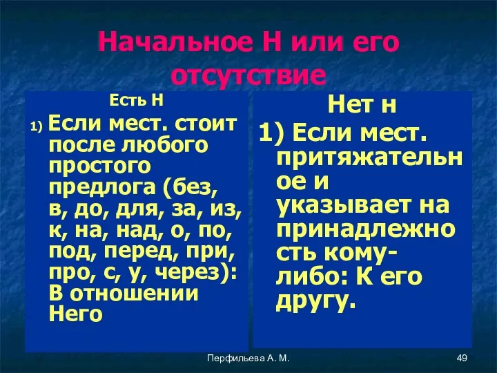 Перфильева А. М. Начальное Н или его отсутствие Есть Н