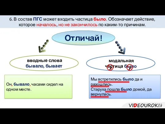 6. В состав ПГС может входить частица было. Обозначает действие,