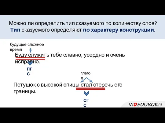 Буду служить тебе славно, усердно и очень исправно. Петушок с