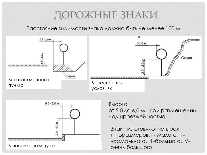 ДОРОЖНЫЕ ЗНАКИ Расстояние видимости знака должно быть не менее 100