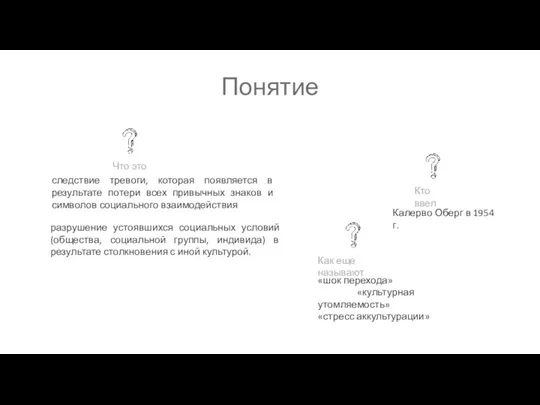 Понятие Что это следствие тревоги, которая появляется в результате потери