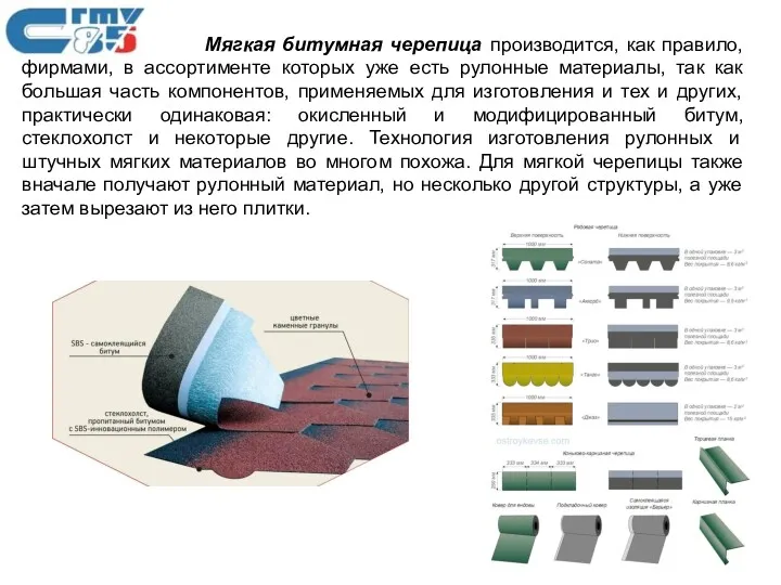 Мягкая битумная черепица производится, как правило, фирмами, в ассортименте которых