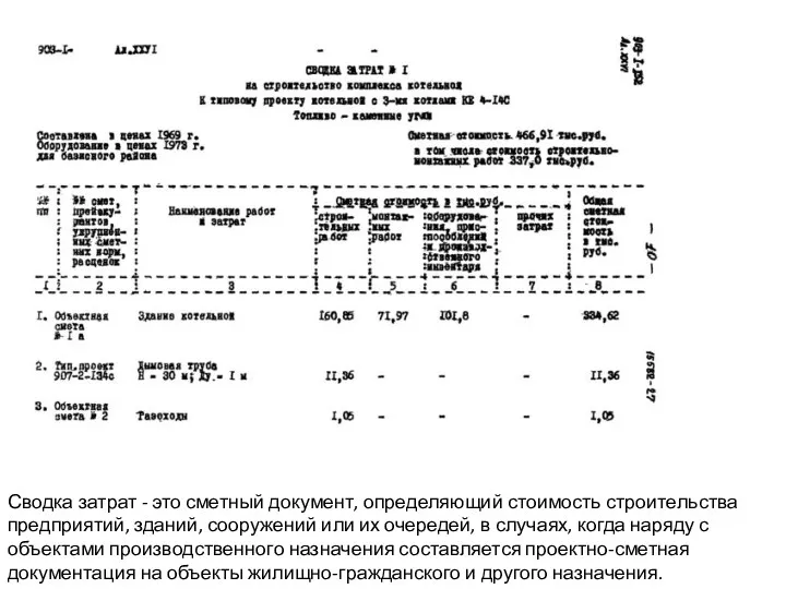 Сводка затрат - это сметный документ, определяющий стоимость строительства предприятий,