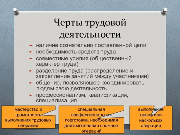 Черты трудовой деятельности наличие сознательно поставленной цели необходимость средств труда