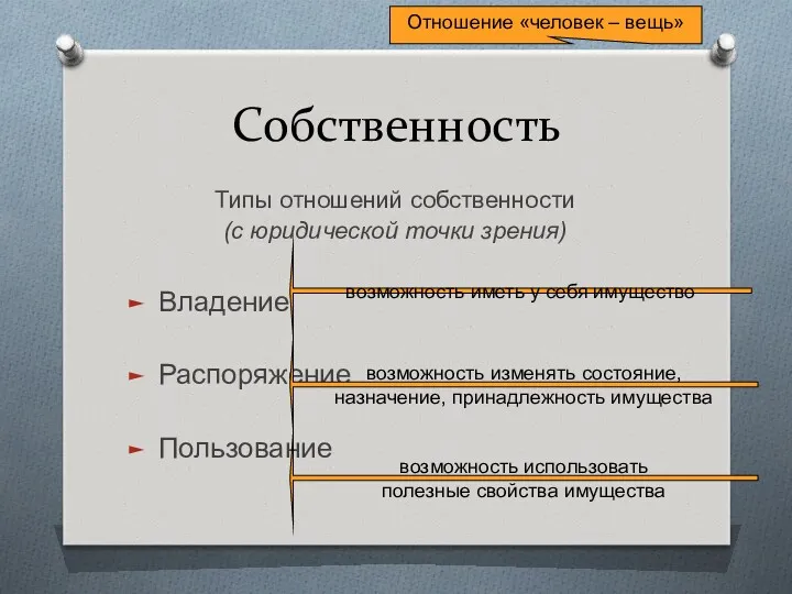 Собственность Типы отношений собственности (с юридической точки зрения) Владение Распоряжение