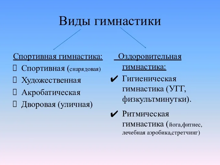 Виды гимнастики Спортивная гимнастика: Спортивная (снарядовая) Художественная Акробатическая Дворовая (уличная)