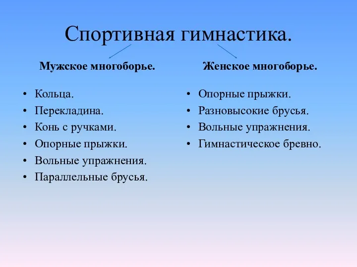 Спортивная гимнастика. Мужское многоборье. Кольца. Перекладина. Конь с ручками. Опорные