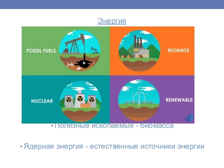 Энергия Полезные ископаемые - биомасса Ядерная энергия - естественные источники энергии