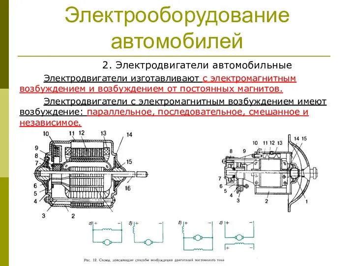 Электрооборудование автомобилей 2. Электродвигатели автомобильные Электродвигатели изготавливают с электромагнитным возбуждением