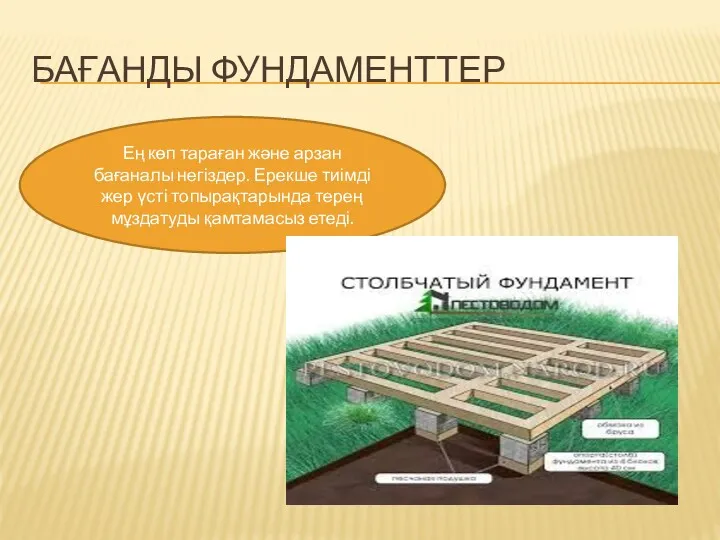 БАҒАНДЫ ФУНДАМЕНТТЕР Ең көп тараған және арзан бағаналы негіздер. Ерекше