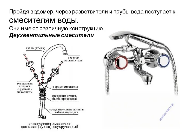 Пройдя водомер, через разветвители и трубы вода поступает к смесителям