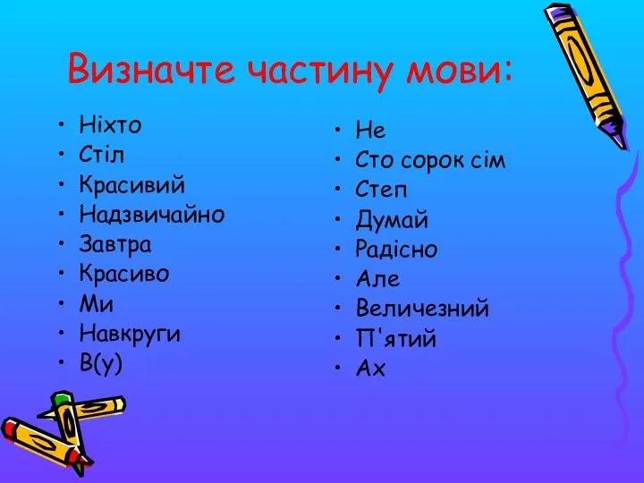 Визначте частину мови: Ніхто Стіл Красивий Надзвичайно Завтра Красиво Ми