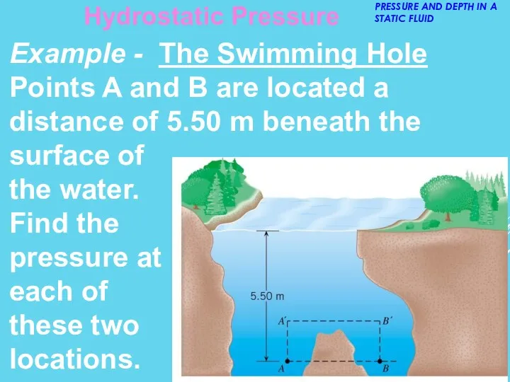 Example - The Swimming Hole Points A and B are