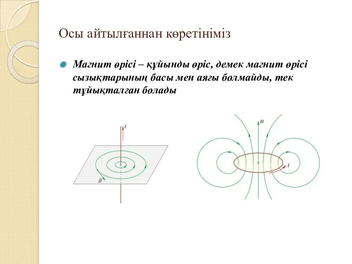 Осы айтылғаннан көретініміз Магнит өрісі – құйынды өріс, демек магнит