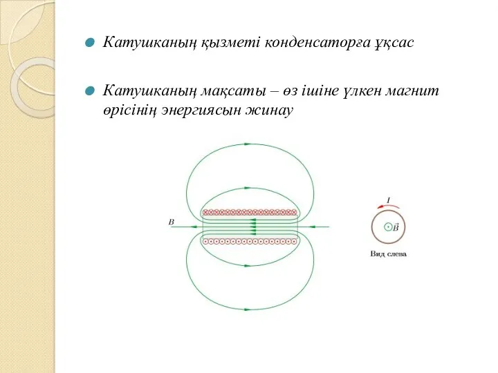 Катушканың қызметі конденсаторға ұқсас Катушканың мақсаты – өз ішіне үлкен магнит өрісінің энергиясын жинау