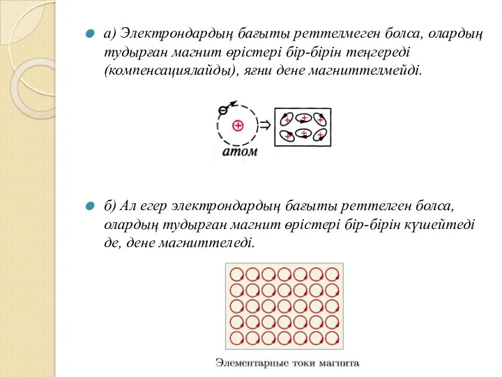 а) Электрондардың бағыты реттелмеген болса, олардың тудырған магнит өрістері бір-бірін