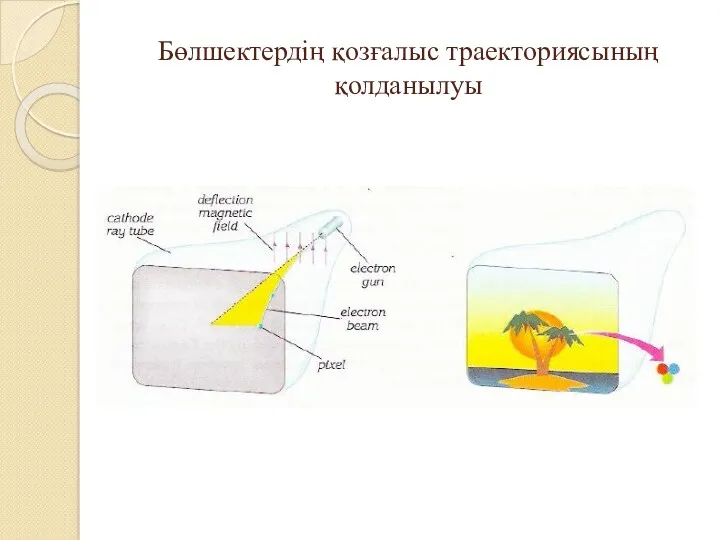 Бөлшектердің қозғалыс траекториясының қолданылуы