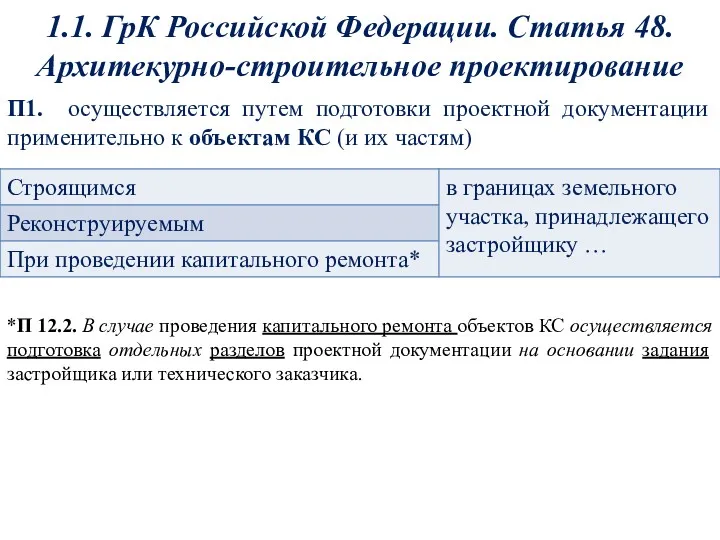 1.1. ГрК Российской Федерации. Статья 48. Архитекурно-строительное проектирование П1. осуществляется