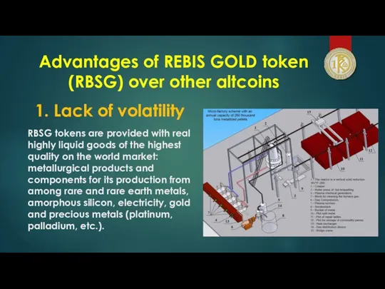 Advantages of REBIS GOLD token (RBSG) over other altcoins 1.