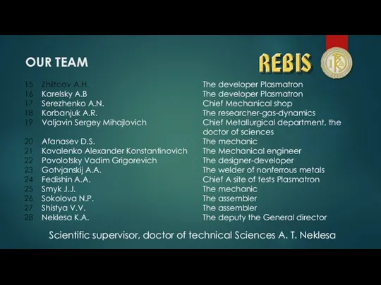 Scientific supervisor, doctor of technical Sciences A. T. Neklesa OUR TEAM