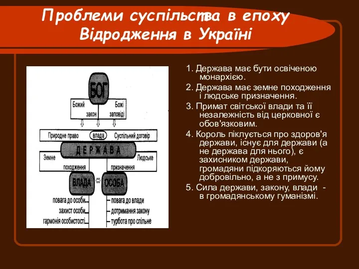 Проблеми суспільства в епоху Відродження в Україні 1. Держава має бути освіченою монархією.