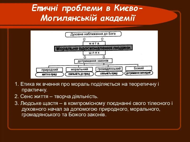 Етичні проблеми в Києво-Могилянській академії 1. Етика як вчення про мораль поділяється на