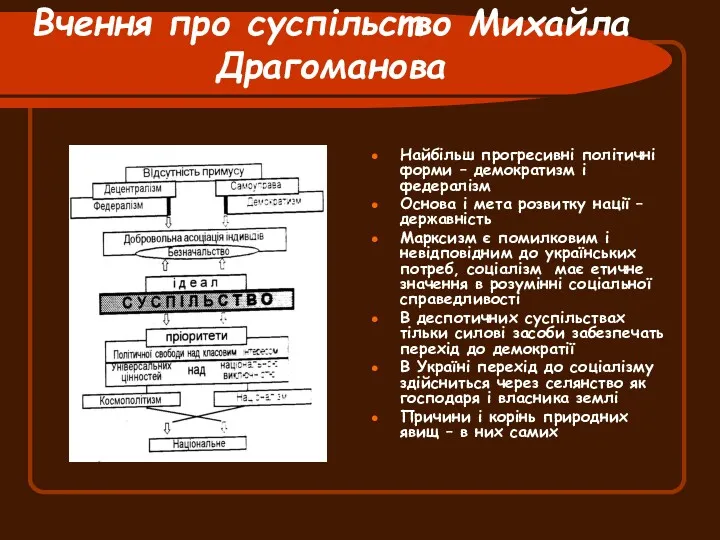 Вчення про суспільство Михайла Драгоманова Найбільш прогресивні політичні форми – демократизм і федералізм