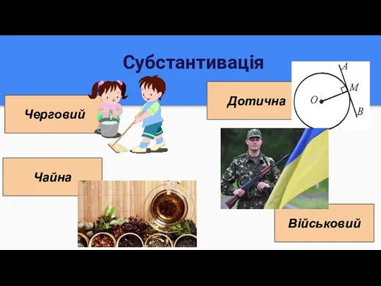 Субстантивація Черговий Військовий Чайна Дотична