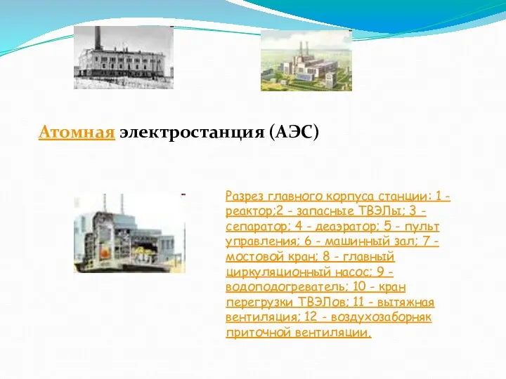 Атомная электростанция (АЭС) Разрез главного корпуса станции: 1 - реактор;2 - запасные ТВЭЛы;