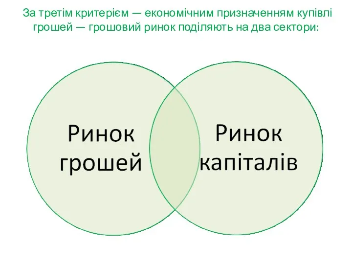 За третім критерієм — економічним призначенням купівлі грошей — грошовий ринок поділяють на два сектори: