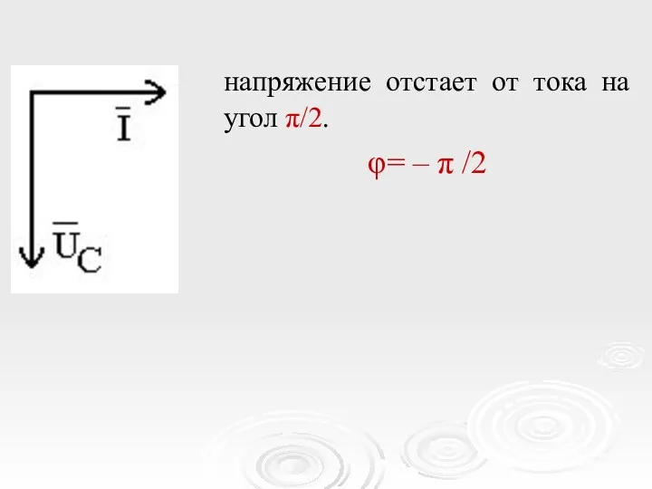 напряжение отстает от тока на угол π/2. φ= – π /2