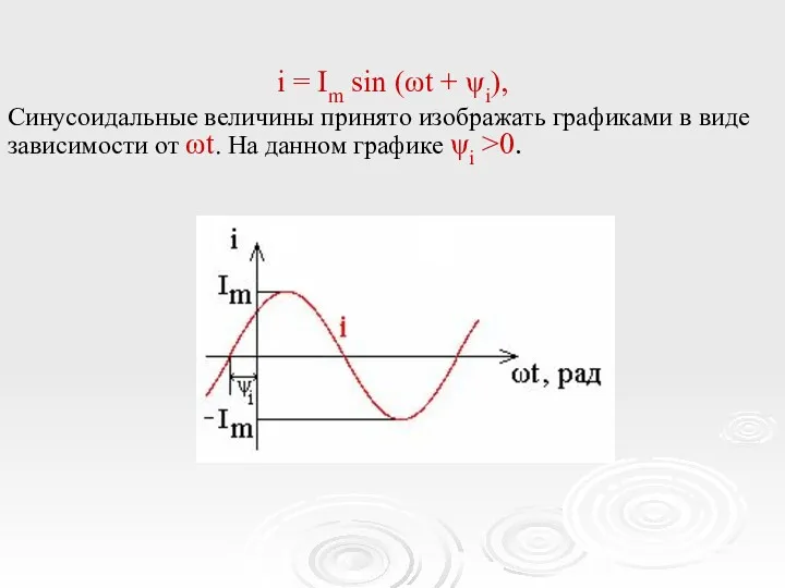 i = Im sin (ωt + ψi), Синусоидальные величины принято