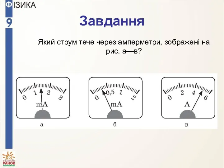 Завдання Який струм тече через амперметри, зображені на рис. а—в?