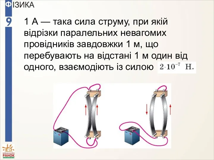 1 А — така сила струму, при якій відрізки паралельних