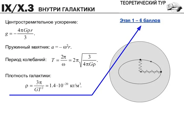 Этап 1 – 6 баллов