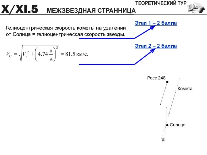 Этап 1 – 2 балла Гелиоцентрическая скорость кометы на удалении от Солнца =