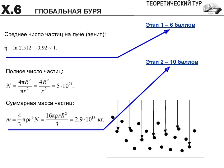 Этап 1 – 6 баллов Среднее число частиц на луче (зенит): η =