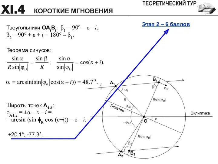 Этап 2 – 6 баллов Треугольники OAiBi: β1 = 90° – ε –