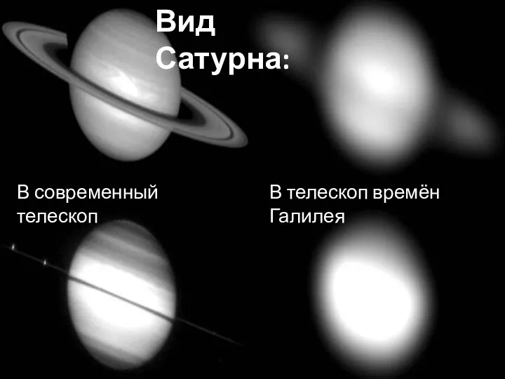 Вид Сатурна: В современный телескоп В телескоп времён Галилея