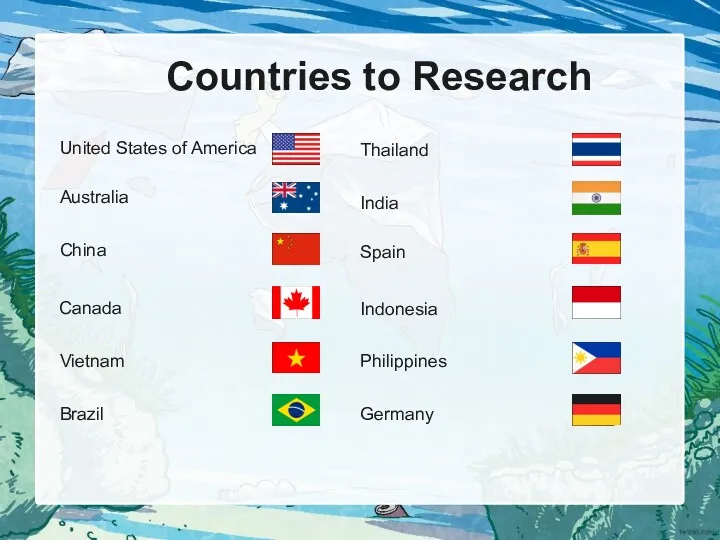 Countries to Research United States of America China Australia Canada