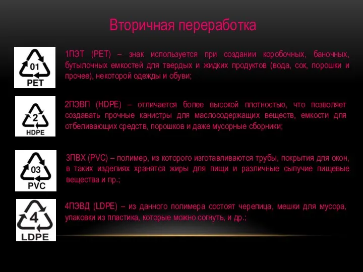 Вторичная переработка 1ПЭТ (PET) – знак используется при создании коробочных,