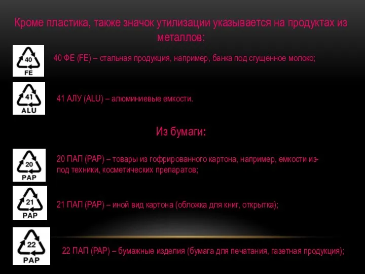 40 ФЕ (FE) – стальная продукция, например, банка под сгущенное