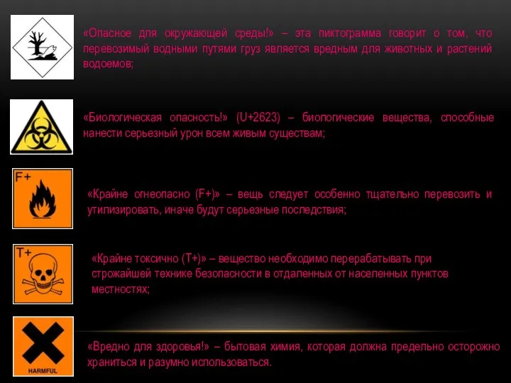 «Опасное для окружающей среды!» – эта пиктограмма говорит о том,