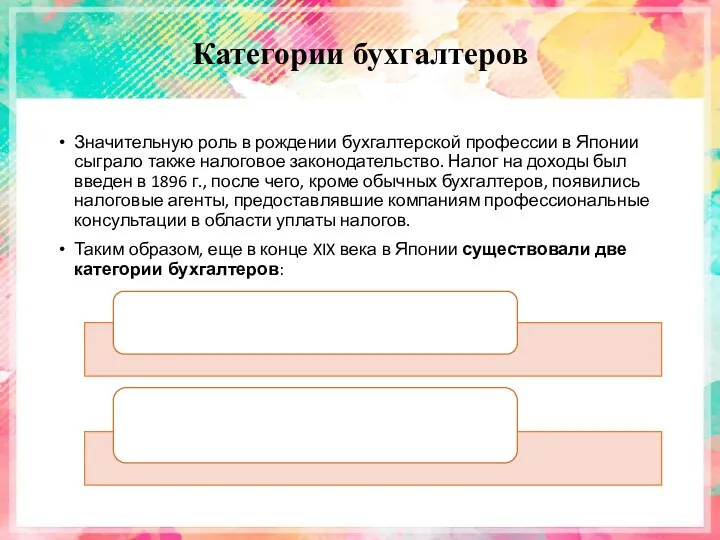 Категории бухгалтеров Значительную роль в рождении бухгалтерской профессии в Японии